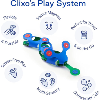 CLIXO  Itsy Pack Blue andamp Green