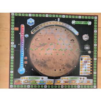 Terraforming Mars  Hellas and Elysium