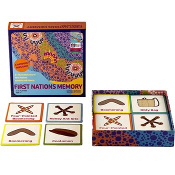 Wingaru  First Nations Memory